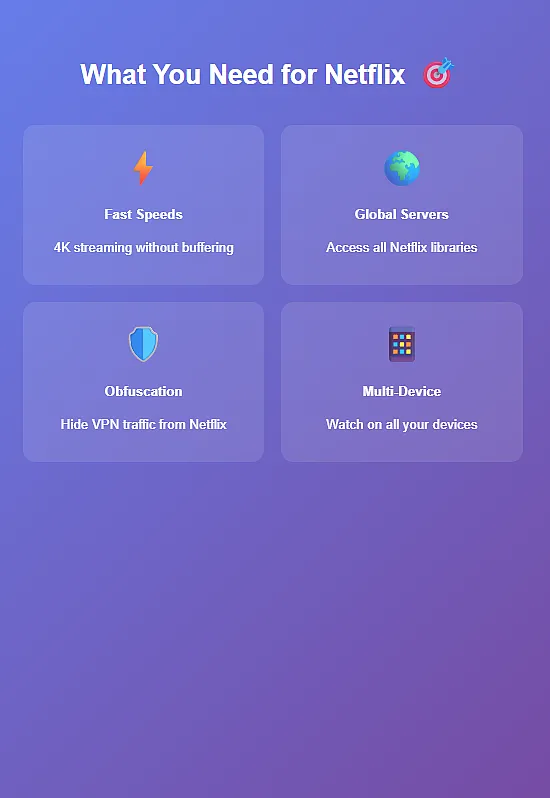 5 VPNs That Beat Netflix’s Ban in 2025 (No BS Tested)