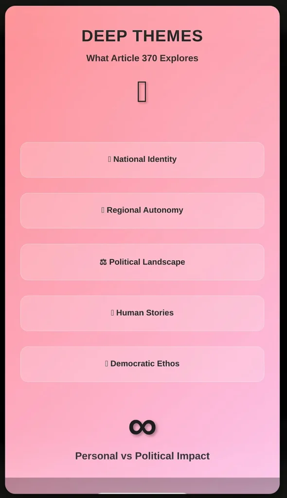 Article 370 Movie Download HD, 1080p, 720p, 480p on Pikashow