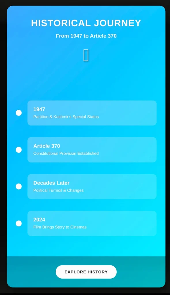 Article 370 Movie Download HD, 1080p, 720p, 480p on Pikashow