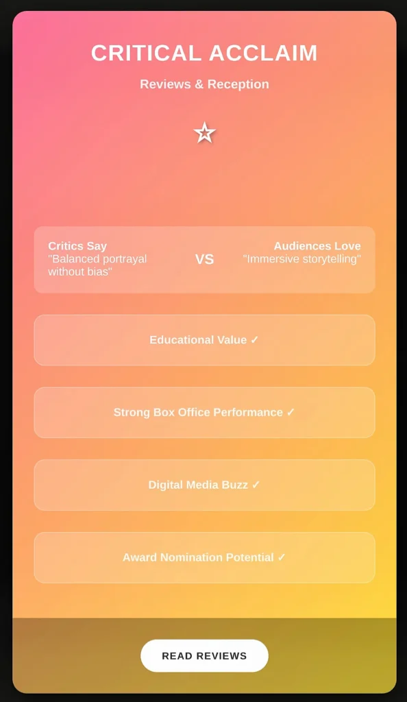 Article 370 Movie Download HD, 1080p, 720p, 480p on Pikashow