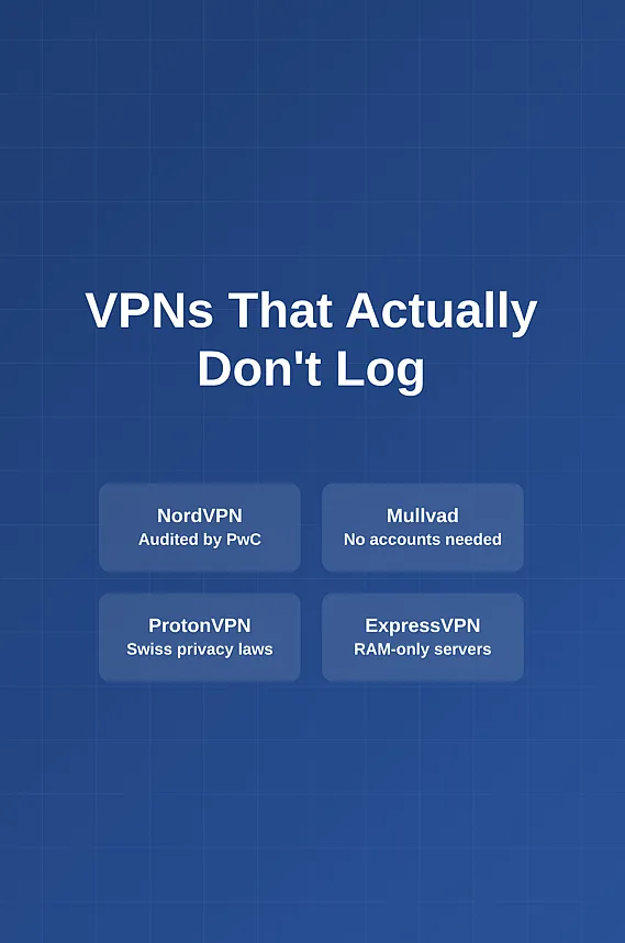 No-Log VPNs: What They REALLY Mean (And Why You Should Care)