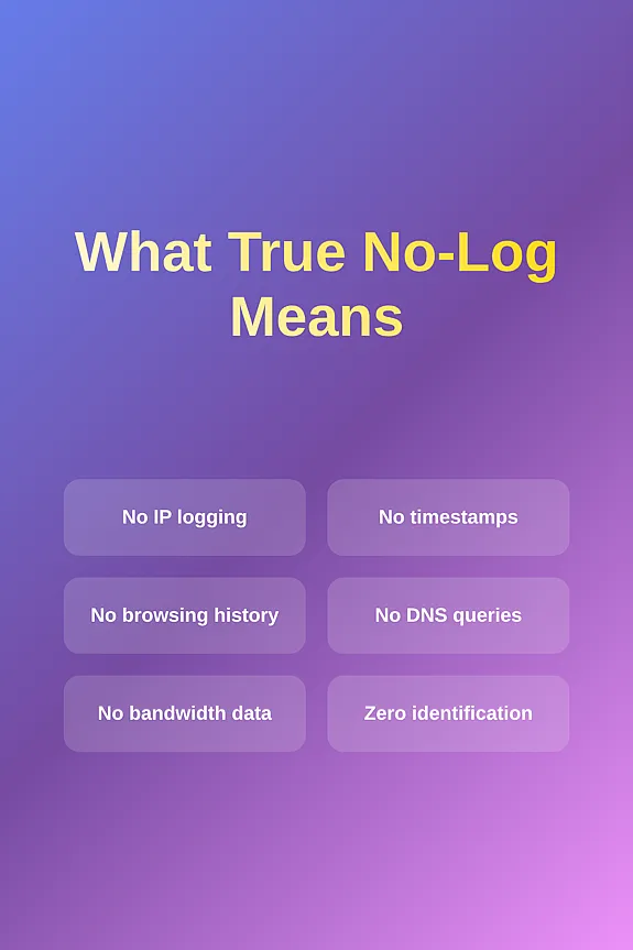 no log vpn means
