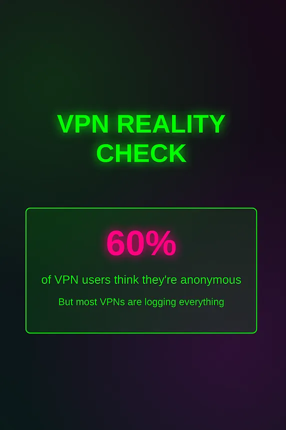 No-Log VPNs: What They REALLY Mean (And Why You Should Care)